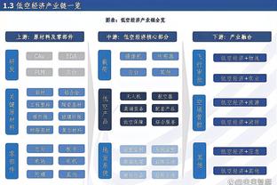 开云app最新官方下载安卓截图3